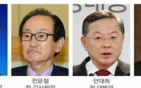 총리 발표 초읽기…'하마평' 인물만 30여명