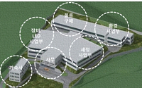 상장 앞둔 아이원스, 6월 안성 통합공장 완공…시너지 극대화
