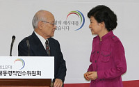 [포토] 박근혜 대통령 당선인과 대화하는 김용준 총리 지명자