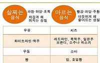 살찌는 음식 vs 마르는 음식, "내가 좋아하는 음식은 다 살이찌는 음식.."