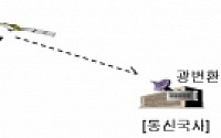 스카이라이프 “DCS 재개 전, 음영지역 최소화”