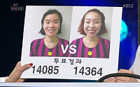 박지선 오나미 투표결과, 패배한 박지선 &quot;김태희 이긴 것 아니야&quot; 호통