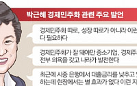 박근혜 당선인 &quot;중소기업 희망 가질때 나라 발전&quot;