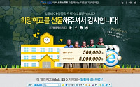 이스트소프트, 알툴바 기부금 ‘희망TV SBS’ 전달