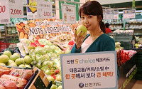 신한카드, 고객이 서비스 선택하는 ‘S-Choice 체크카드’ 출시
