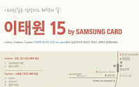 삼성카드,‘이태원 15 by SAMSUNGCARD’이벤트 실시