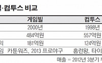 [맞수 기업 대격돌]컴투스-게임빌, 손 안의 모바일 게임 ‘양대산맥’