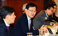 [포토]제 3차 유통산업발전협의회 주재하는 홍석우 장관