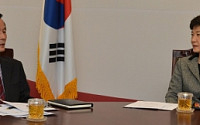 박 당선인 ‘한반도 신뢰 프로세스’ 흔들…향후 남북 관계는?