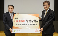 SK C&C, 2013년 행복장학금 전달식 개최