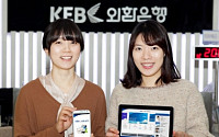 외환은행, 조회·이체특화 ‘미니뱅킹’ 앱 출시