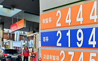 [포토]강남 휘발유가격 리터당 2400원 넘어