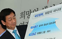 [포토]새정부 국정목표 바라보는 진영 부위원장