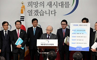 박근혜 정부 복지정책은 ‘예산 맞춤형 복지’