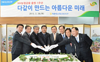 신동규 회장 “국민에게 사랑받는 농협금융 될 것”