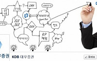 KDB대우증권, SNS 리뉴얼 기념 이벤트 실시