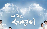 한국인이 좋아하는 TV프로…1, 2위에 '서영이', '무도'