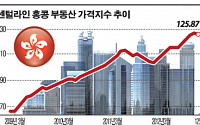 [글로벌 부동산시장 기지개]홍콩, 버블억제 정책에도 집값 ‘껑충’