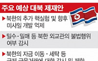 미국·중국 제재에 북한 정전협정 백지화 강공