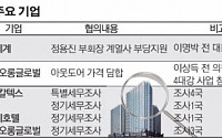 검찰ㆍ국세청ㆍ공정위, ‘MB 손털기’ 대기업 전방위 사정