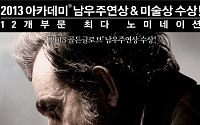 박근혜 대통령, '링컨' 함께 보고 싶은 명사 1위