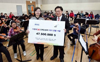 한국암웨이, 다문화 오케스트라에 악기 기증