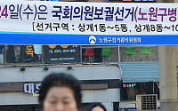 [포토]노원병 보궐선거 현수막 붙은 상계역