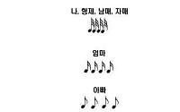 도어락 공감 “우리 집이랑 똑같네”