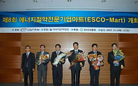 에너지사용자-ESCO 만남의 장 ‘ESCO Mart’ 성료
