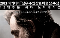 [이번주 개봉작]세계영화제 63개 부문 수상 ‘링컨’, 대 개봉