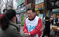 허준영 “안보·안전 지킬 적임자”… 노원병 보선 출마선언