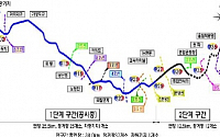 서울 지하철9호선 2단계 사업 확정