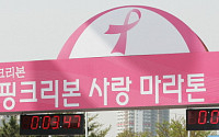 아모레퍼시픽, '2007핑크리본 캠페인' 14일 막내린다