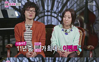 우결 시청률 하락 "정인 조정치 커플 효과 안 통하네"