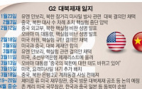 G2, 대북제재 손잡았다