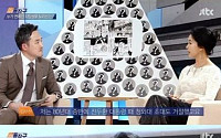 김부선 '성접대' 발언했다 명예훼손 혐의로 피소