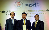 KB국민은행, 디 에셋지 선정 ‘한국 최우수 수출입금융 은행’