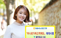 농협은행, 우수고객 우대제도 확대 시행
