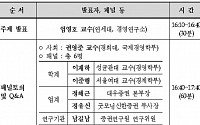 KRX, 22일 변동성지수 개발 관련 공청회 개최