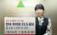 현대증권, 최고 연 32% ELS 6종 공모