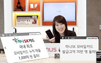 하나SK카드, 모바일 누적 매출 1000억 돌파