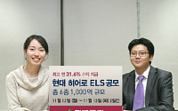 현대증권, 최고 연 31.6% ELS 6종 공모