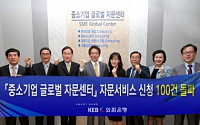 외환은행, 중소기업 글로벌 자문센터 자문 신청 100건 돌파