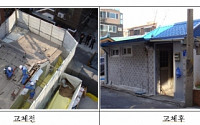 서울시, 올해 석면 슬레이트지붕 400가구 교체