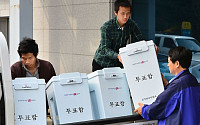 [포토]주민센터로 향하는 노원병 부재자투표함