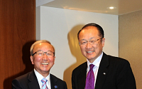 [포토] 김용 세계은행 총재 만난 현오석 부총리