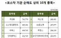 [코스닥 기관 순매도 상위 10개 종목]