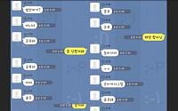'남친 오타에 대처하는 자세' 화제 …"센스만점"