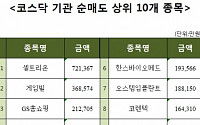 [코스닥 기관 순매도 상위 10개 종목]