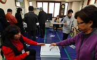[포토]4.24 재보선, 유권자 붐비는 투표소